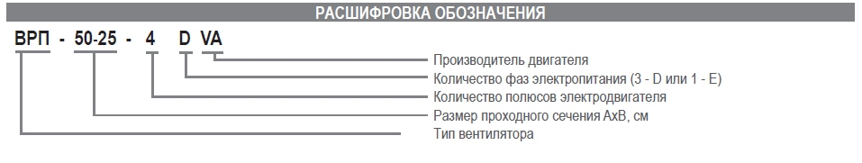 Вентилятор канальный Airone ВРП-70-40-4D-VA